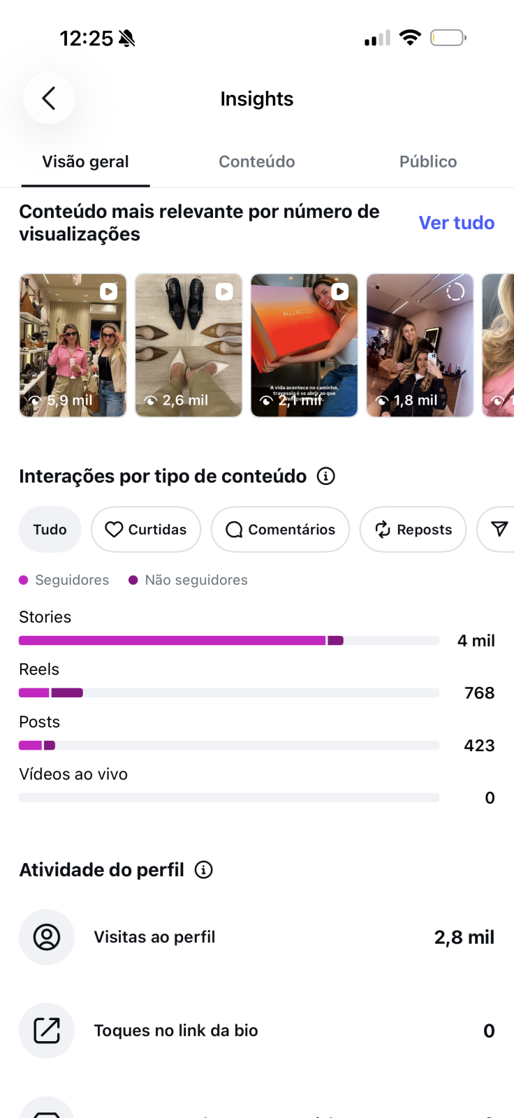 Métrica
