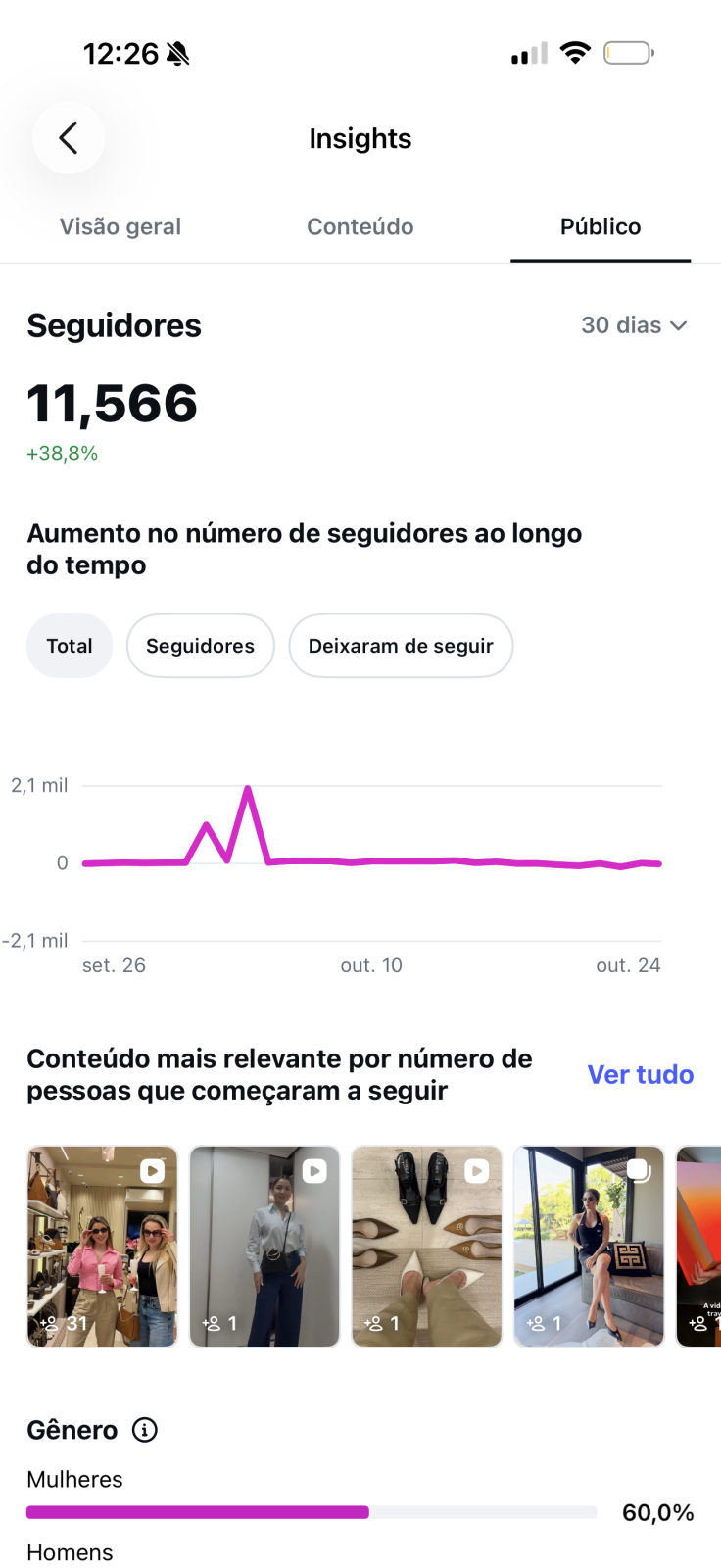 Métrica